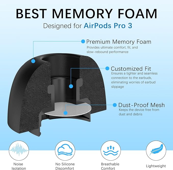 【2025 Release】 KASOTT Memory Foam Replacement Ear Tips for AirPods Pro 3- Enhanced Bass,Superior Noise Isolation,Soft&Comfortable,Stable,Anti-Slip,Fits in Charging Case,3 Pairs (Black, Small)