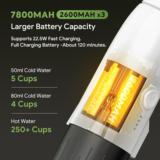 3 in 1 Portable Espresso Machine On the Go, Electric Espresso Maker Self-Heating,Mini backpacking Coffee Maker Compatible With NESPRESSO Pod,DolceGusto Pod and Ground Coffee For Travel