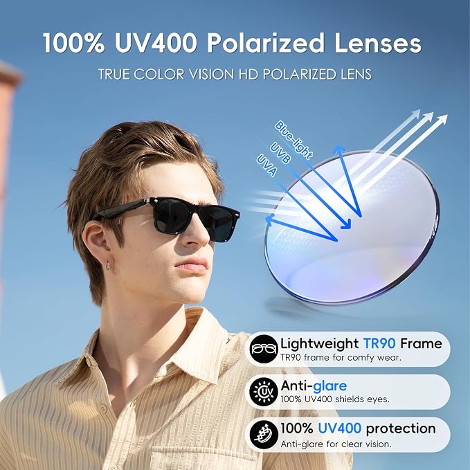 AI Glasses for Men & Women, Smart Glasses Powered by ChatGPT, AI Real-time Translation with 145 languages, 11H Music Play, Bluetooth Sunglasses with Polarized Lens, UV Protection for Daily Use, Travel