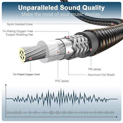 EMK RCA Subwoofer Cable 90 Degree RCA to RCA Audio Cable 24K Gold-Plated Nylon Braided Double Shielded Digital Analogue Supports Amplifiers,Home Theater,Hi-Fi Systems,Subwoofer(50ft/15m)
