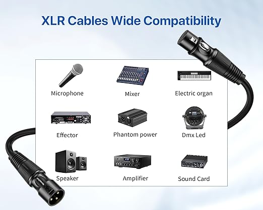 XLR Cables 6 Ft 4 Packs - Male to Female Microphone Cable with 3-Pin Balanced Shielded XLR Speaker Cables Mic Cable