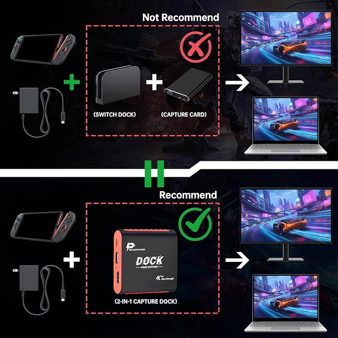 2-in-1 Switch 2 Dock with Capture Card for Nintendo Switch 2, Switch 1, OLED, Steam Deck, 1080P 60Hz for Streaming and Recording, Portable Travel Dock, 4K 30Hz HDMI Pass-Through, 100W PD Charging