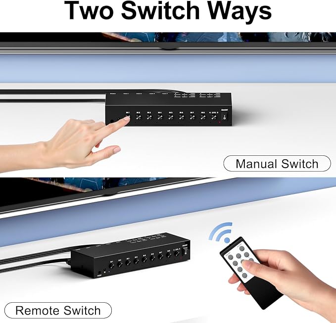 Y.D.F 4 Way HDMI 2.0 Switcher + 4 RCA to HDMI Converter(2 in 1) 4 Way AV Composite CVBS Switch to HDMI Adapter Support 4:3/16:9 Switching for N64 NGC Wii Xbox PS2/3/4/5 Xbox Series/ONE Switch