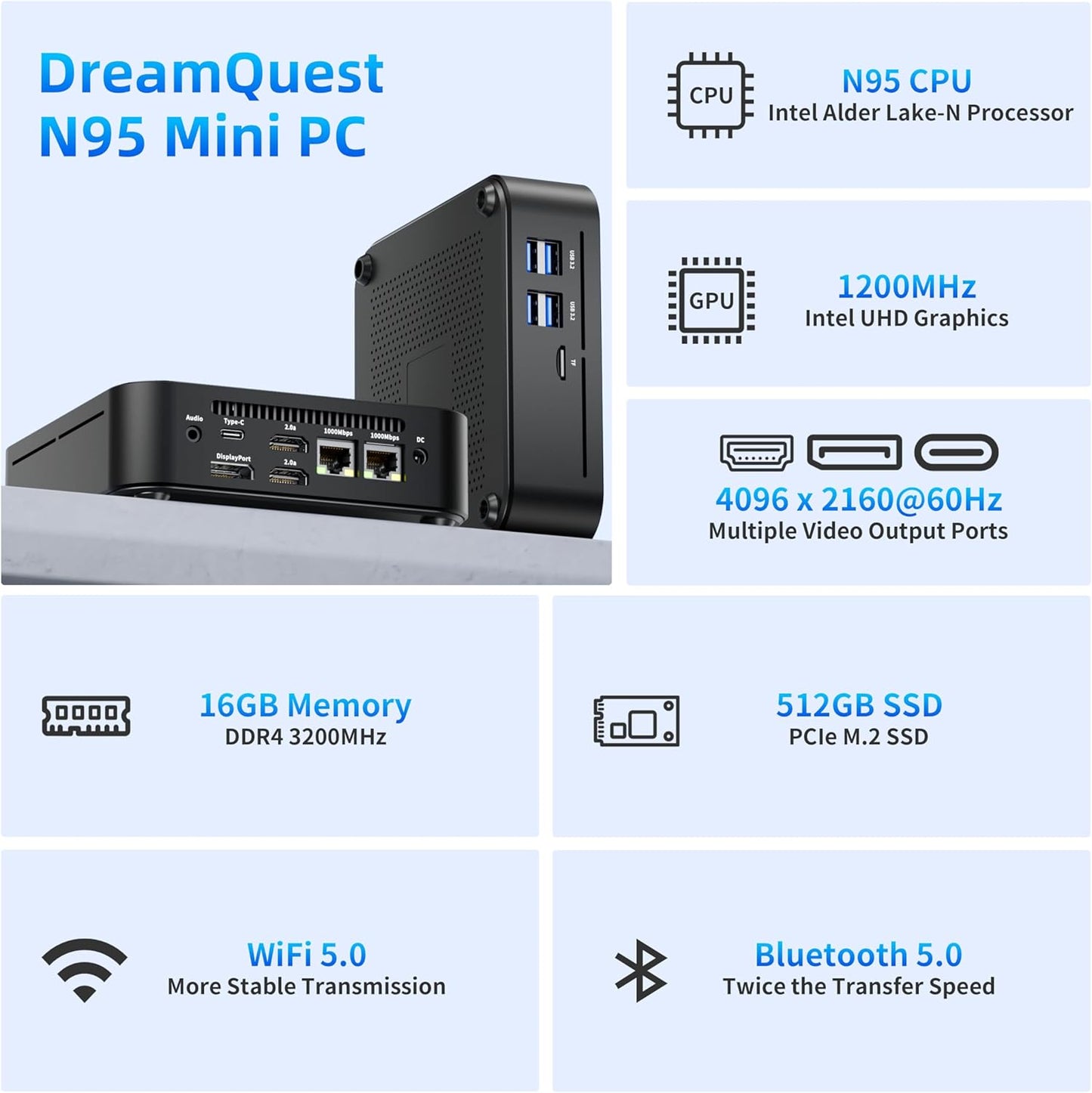 DreamQuest Mini PC W-11 Pro Intel 12th Alder Lake N95 (up to 3.4GHz) Micro PC 16GB RAM 512GB PCIe SSD Mini Desktop Computer 4K HDMI/DP/USB-C | WiFi 5 | BT 5.0 for Home & Business