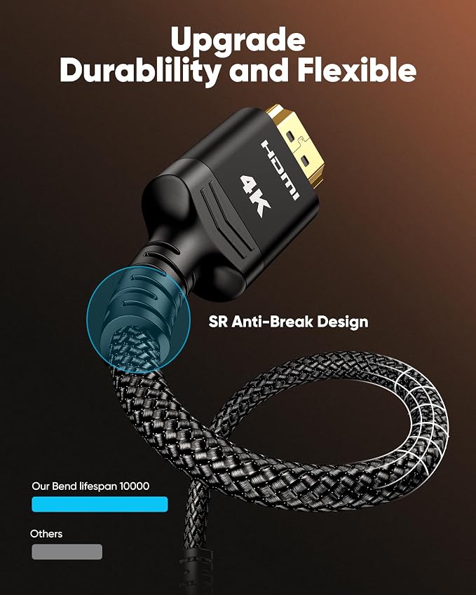 Highwings 4K HDMI Cable 8FT - 4K@60Hz HDR Braided HDMI Cord, 18Gbps High Speed with Ethernet/ARC, 3D, HDCP 2.2, ARC, Compatible for PS-5/4/3/4K HDTV/Monitor/Projector/Streaming Media