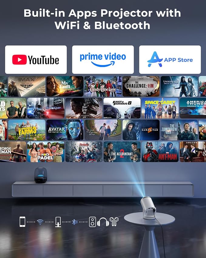 Mini Projector, Portable Projector with Wifi and Bluetooth, Built in Apps, Support 4K 1080P, 180° Rotation, Auto Keystone, Movie Projector Compatible With HDMI/USB/TV Stick/Smartphone/Laptop