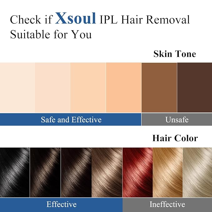 IPL Laser Hair Removal with Cooling, Long-Lasting Hair Remover for Women & Men, At-Home Hair Removal for Face, Bikini, Arm, Armpits, Legs