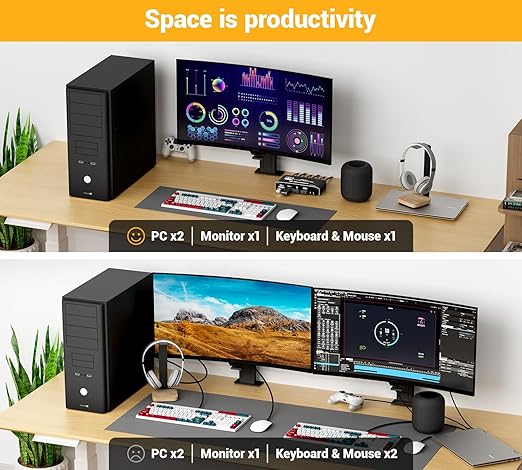 8K@60Hz KVM Switch 2X1, HDMI 2.1 for 1 Monitor 2 Computers, 4 USB3.0 Devices, USB C Selector With Hotkey, Supports 4K@120Hz, 2K@144Hz, 1080P@240Hz (2 USB 3.0 Cable Included)