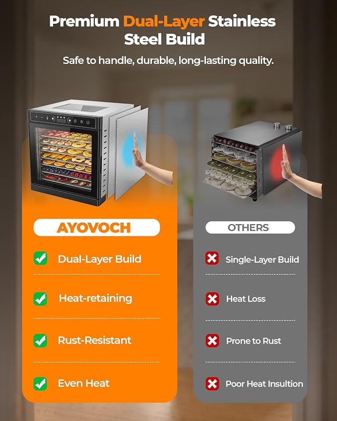 Food Dehydrator Machine 700W Upgrated Drying with 8 Trays, 212°F & 24H Timer, Visual Window, Food Dryer with Dual-Layer Stainless Steel for Home, Fruit, Jerky, Vegetable, Meat, Beef, Dog Treats, Herb