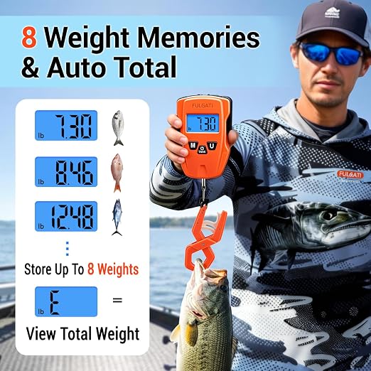 Fish Scale Digital Fishing Scale with Lip Gripper & Replaceable Hook, Auto Unit Recall, 110 lb Capacity, Memory & Total, Multi-Mode lb/oz/kg with LCD Display, Fishing Gift for Men