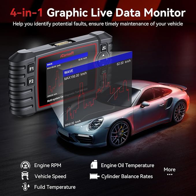 iCarsoft MB V3.0 Bidirectional Diagnostic Tool for Mercedes-Benz/Sprinter/Smart/Maybach 38+ Service All Systems OBD2 Scanner Quick Scan Battery Test Full Actuation Test Auto VIN Free Lifetime Update