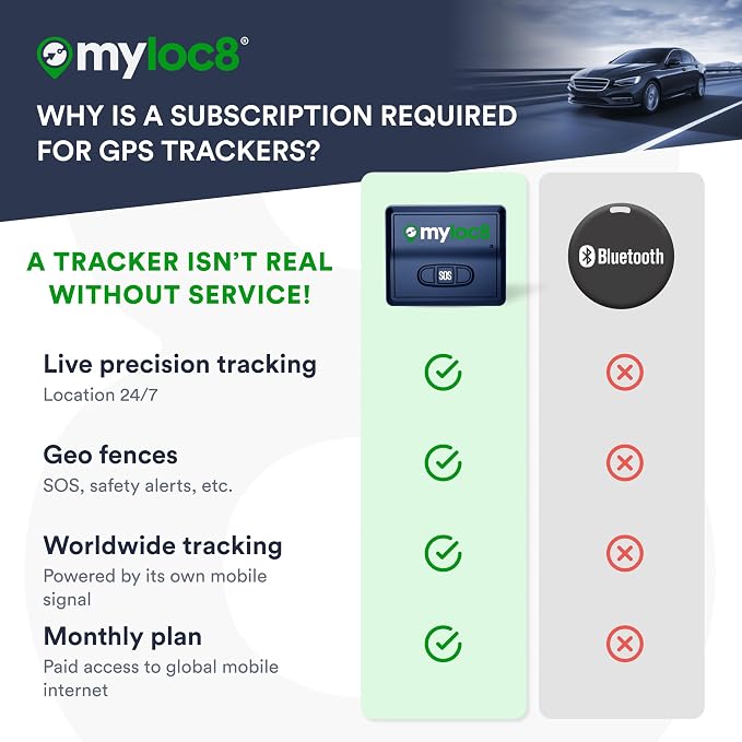 GPS Tracker for Vehicles with Magnet – 4G LTE Real-Time Location Device with App, Long Life Battery – Anti-Theft GPS Tracker for Car, Motorcycle, Scooter, Bike - (12-Mo Subscription Included)