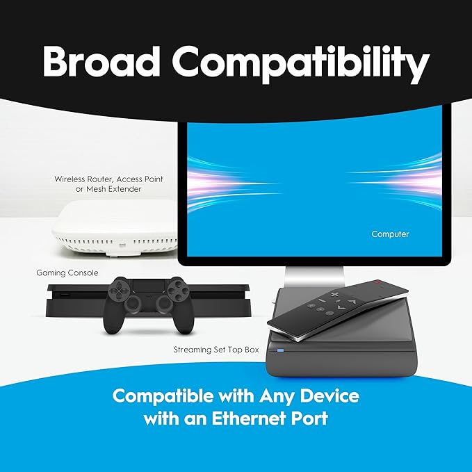 Hitron MoCA 2.5 Adapter - Single Unit - Requires 2ND Adapter to Work| Requires Connected Coax Network | Up to 1 Gbps Ethernet Over Existing Coax | Ideal for Cable Internet Homes