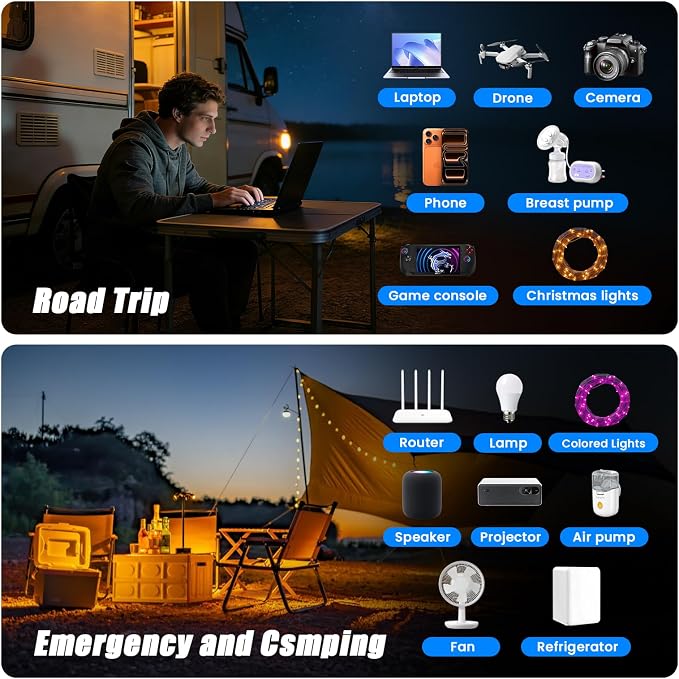 1200W Peak Power Inverter, Inverter 12v to 110v with Fast Charging 2.4A USB、Type-c and 3 AC Outlets Ideal,Power Converter Car for Road Trips, Camping, Rv, Truck, and Camping Power Needs