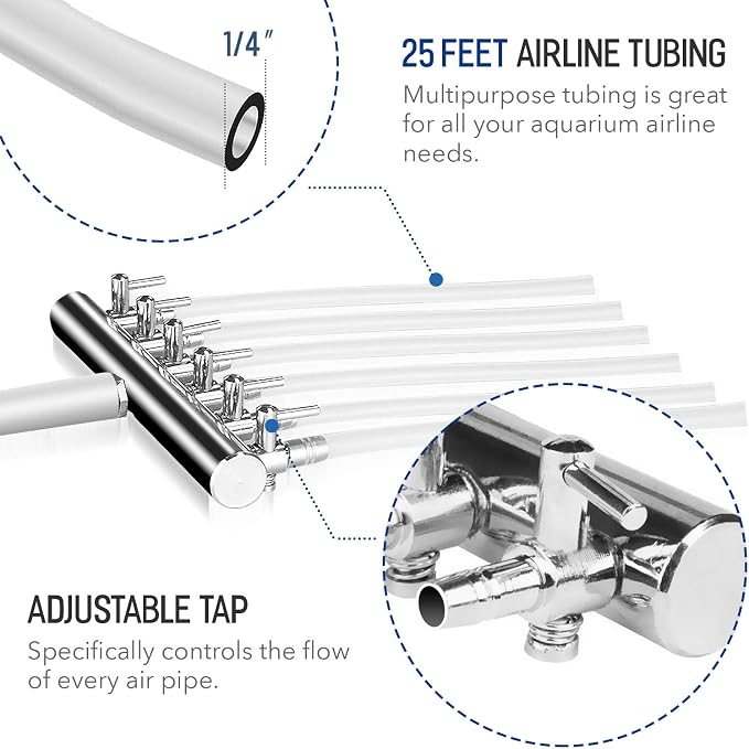 Simple Deluxe Air Pump with Adjustable Air Flow Outlets for Aquarium, Fish Tank and Hydroponic Systems