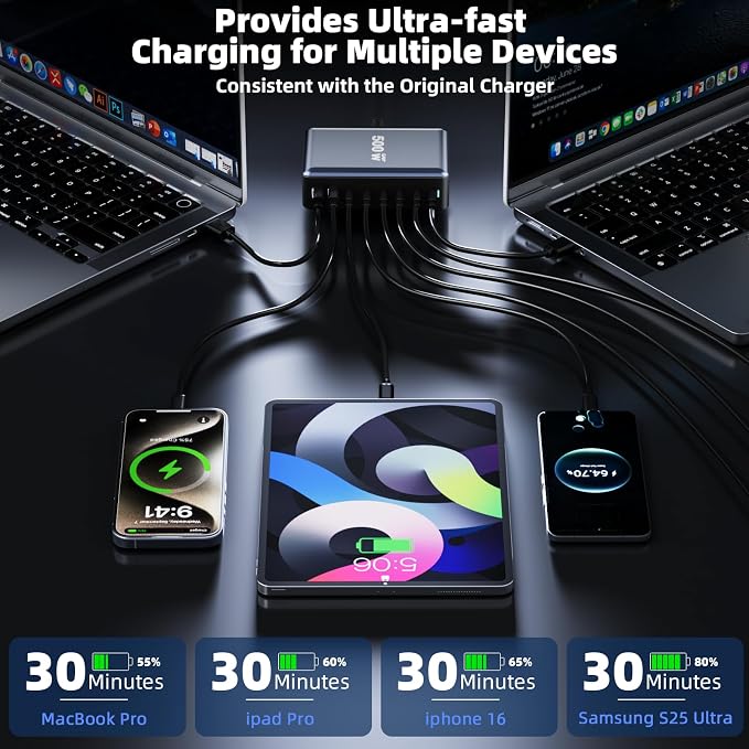 500W Fast Charging 8 Port USB C Charger Block with Nylon Fast Charging Cable, Multi-Device Charging Station Wall Desktop Charger with GaN Ⅲ Technology, USB-C Charger Adapter for MacBook/iPad/iPhone 17