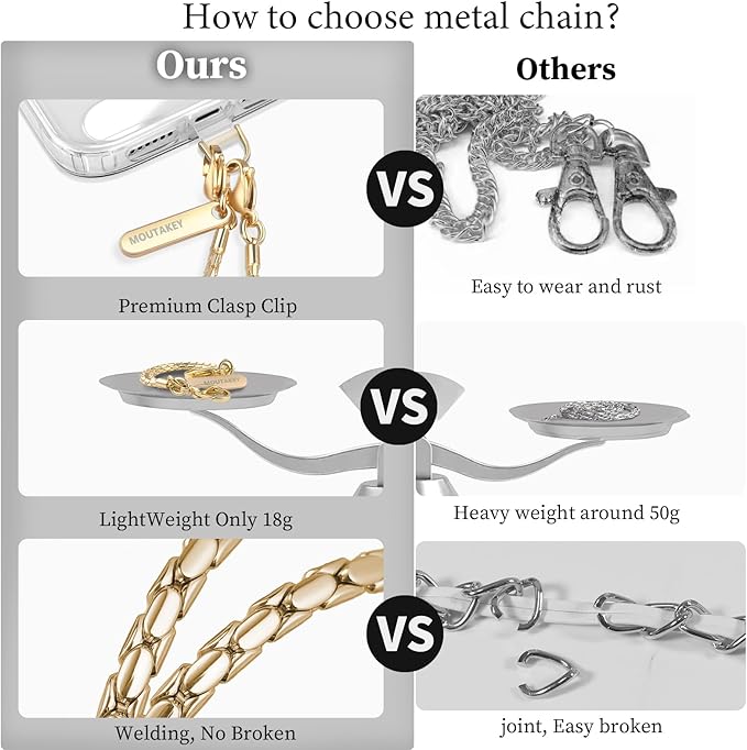 MOUTAKEY Phone Wrist Strap Metal Phone Chain Wristlet Strap Detachable iPhone Lanyard Wrist with 2 Tether Tabs iPhone Charm strap For Women girls Shopping Traveling Party Walking