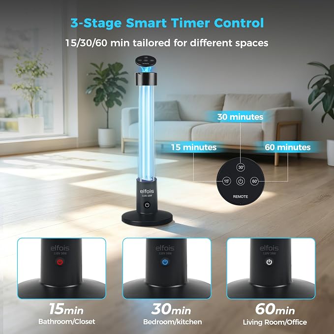 UV Light Sanitizer Lamp Upgraded 38W with Radar Motion Sensor & Voice Alert, 254nm Ozone-Free UVC Lamp for Room Sanitization, 3 Timer Modes, Magnetic Remote & Protective Glasses Included
