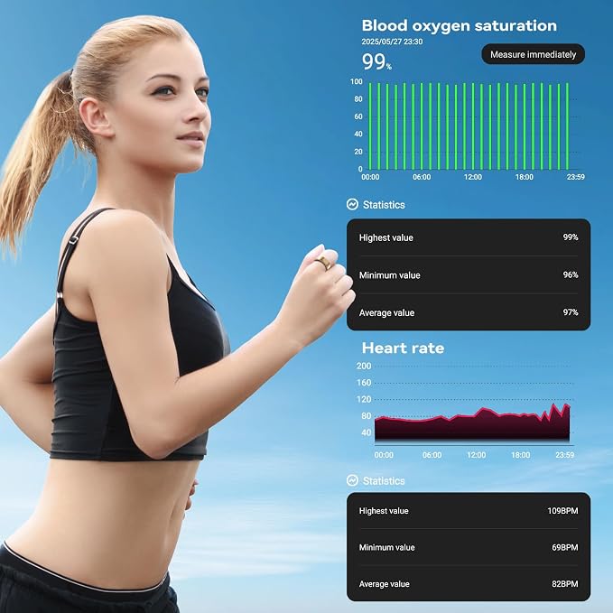 Smart Fitness and Activity Ring for Men and Women - Track Heart Rate Stress Sleep Steps and Blood Oxygen, 10ATM Waterproof Fitness Tracker for iPhone and Android, No Subscription Fee, Size 10
