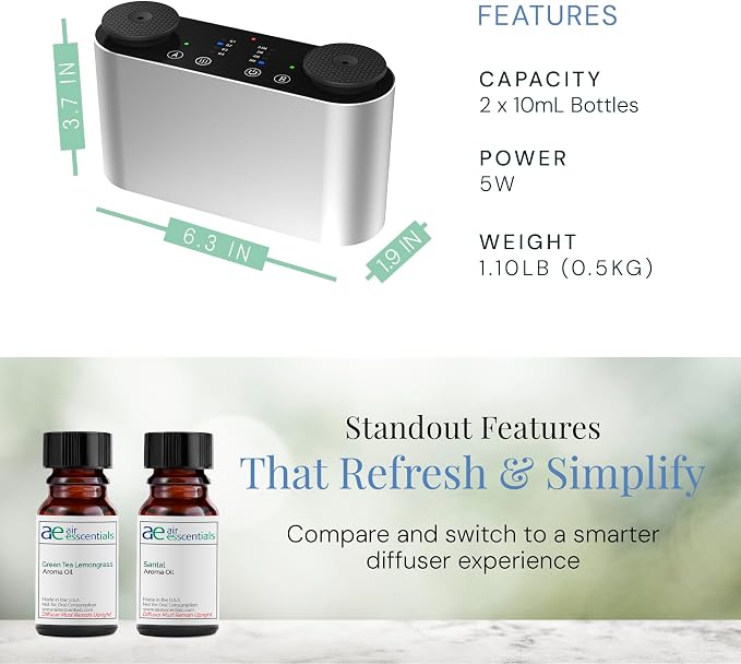 Mini Duo Smart Diffuser with Santal & Green Tea Lemongrass Oils, Bluetooth App-Controlled Waterless Aroma Scent Machine Set, Dual Nozzle, Rechargeable, Covers 100 sq. ft.