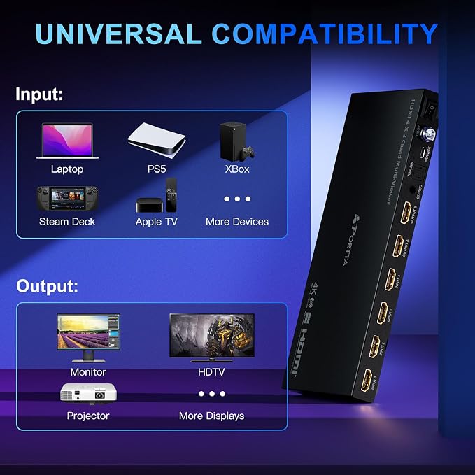 4K HDMI Multiviewer Switch 4x2 with PIP, PORTTA Quad Multi Viewer Seamless Switcher 4 in 2 Out with Toslink, 3.5mm Audio Output Support 4K 30Hz, 6 Viewing Modes, Downscaler for PS4/PC/DVD