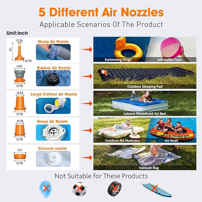 Aerogogo Pump 5.0 Portable air Pump with 3600mAH Battery 5kPa Air Pump for Inflatables Rechargeable Pump, Orange