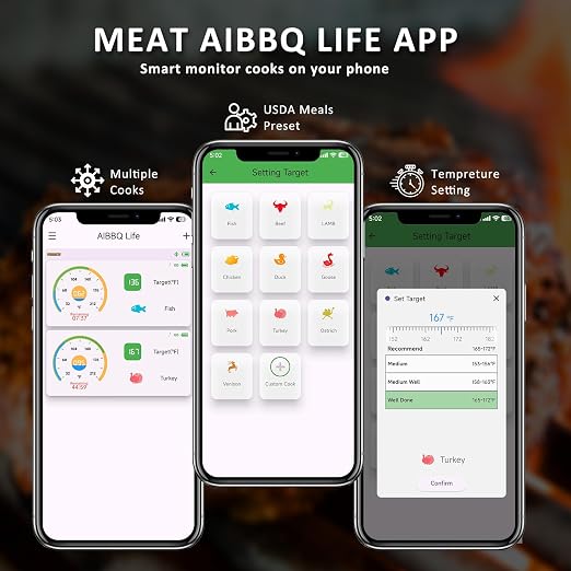 Wireless Smart Meat Thermometer - 656FT Bluetooth Range, 2 Probes, Rechargeable - Digital Cooking Thermometer for BBQ, Grilling, Oven, Smoker, Turkey, Beef - App Alerts & Monitor