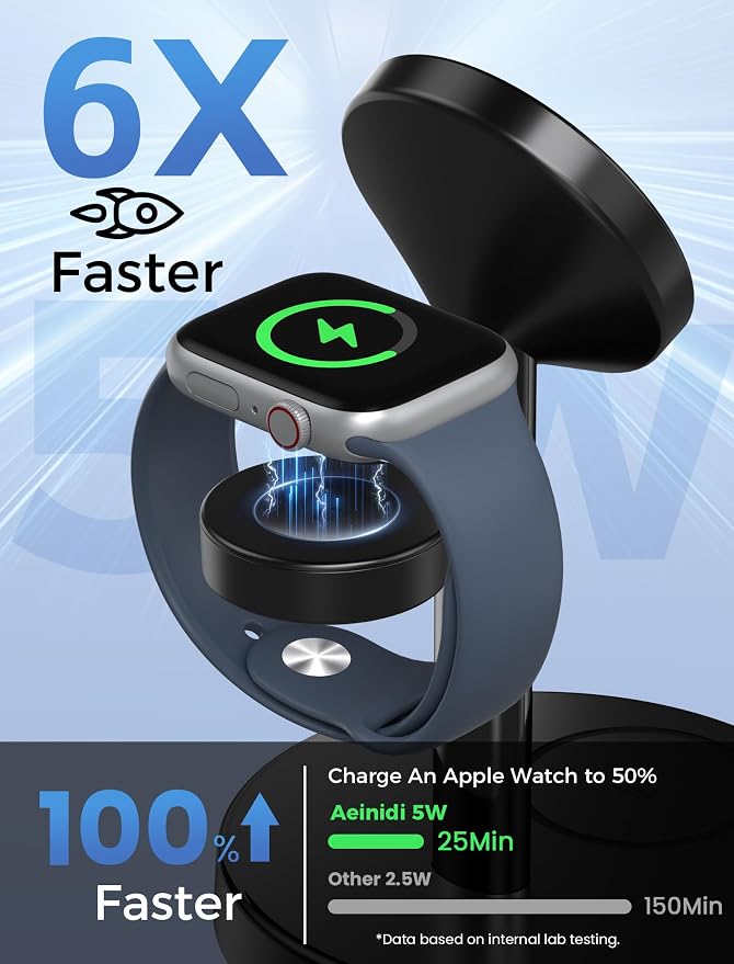 2026 25W 3 in 1 Super Fast Wireless Charging Station Compatible with MagSafe Charger Stand, Magnetic Mag-Safe Charger for iPhone 17 16 15 14 13 12 Series Apple iWatch AirPods Pro 4 3 2, Black