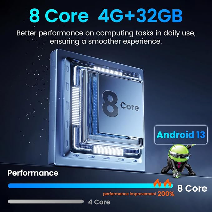 8Core 4G+32G ROM Upgrade Car Radio for Dodge RAM 1500 2500 3500 2009-2012: 10 Inch 1280 * 800 IPS Touchscreen Wireless CarPlay Android Auto 5G WiFi Bluetooth GPS 1080P Backup Camera FM DSP
