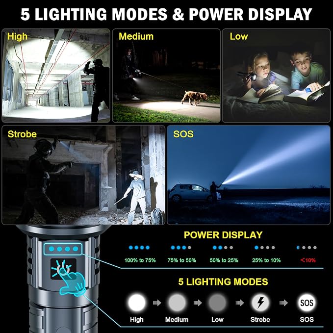 baibian Flashlights High Lumens, 100,000 Lumens Super Bright Flashlight, Rechargeable Handheld Waterproof Tactical LED Flashlights-Zoomable 5 Modes-31H Runtime-Holster for Emergency Camping