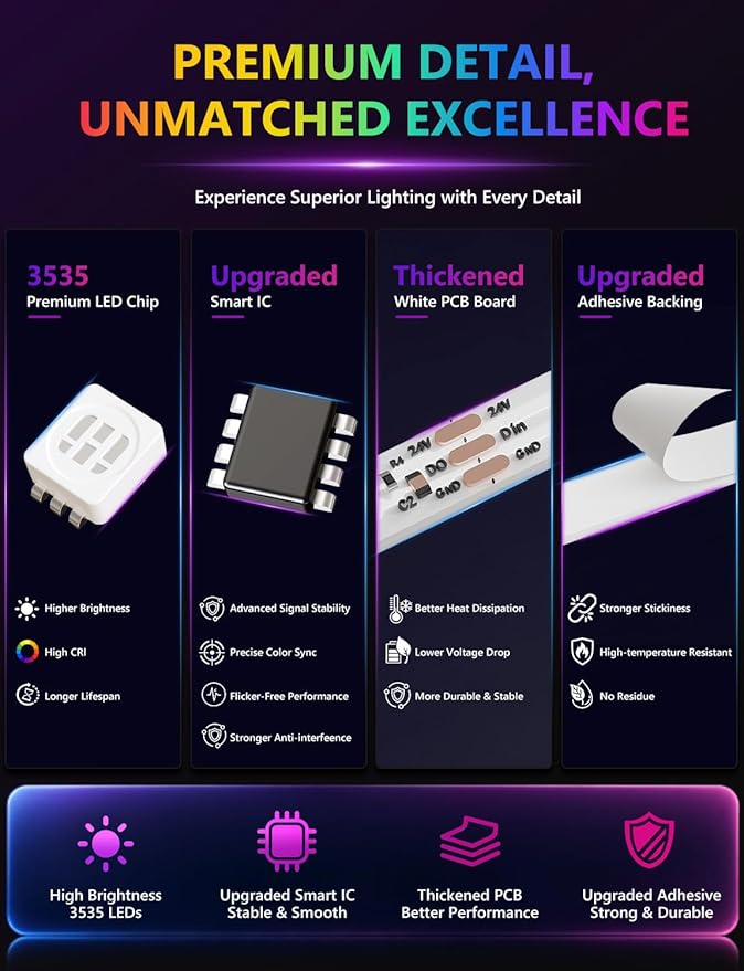 MFWW 66FT Strip Lights, Smart IC RGB LED Lights Multiple Colors on One Line, App+Remote Control, Timing, Multimodal, Music Sync, Color Changing Lights for Bedroom, Party Home Decor