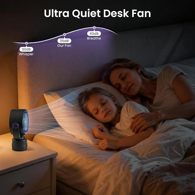 Desk Fan - 120° Oscillating Portable Table Fan, Rechargeable Wall Mount Air Circulator with Twist-Lock Suction Cup for Kitchen, Bathroom, Office and Travel, Black