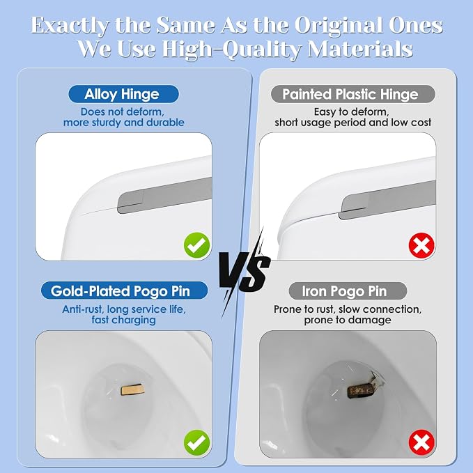 JKV Wireless Charging Replacement for AirPod Pro 1st 2st Charging Case with USB C Port, Only Compatible with AirPod Pro 2 Charging Case with Bluetooth Pairing Sync Button, no Airpod