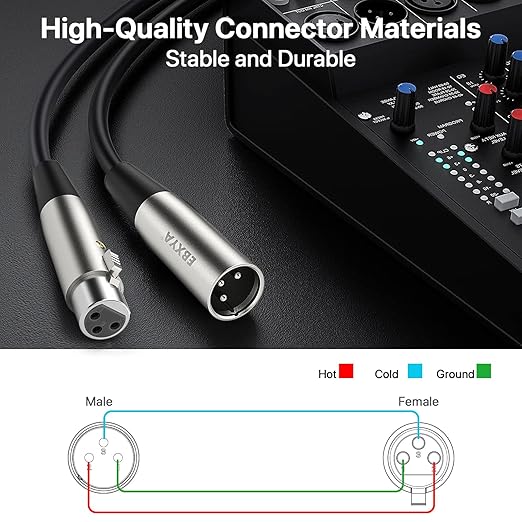 EBXYA XLR Cable 15ft 4 Packs - Premium Balanced XLR Male to Female Microphone Cable, Black