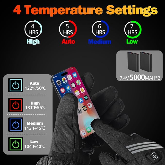 Heated Gloves for Men Women, Rechargeable Heated Gloves with 4 Temperature Modes, 7.4V 5000mAh Battery Waterproof Camping Hand Warmers for Motorcycle Skiing Hiking