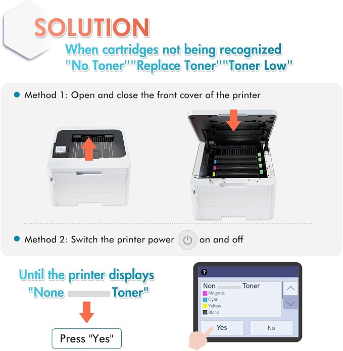 TN229XL TN229 Toner Cartridges 4 Pack MFC-L3780CDW MFC-L3720CDW Compatible for Brother HL-L3280CDW HL-L3220CDW HL-L3300CDW HL-L3295CDW Printer TN 229XL TN-229XL TN229/XL/V BK/C/M/Y High Yield