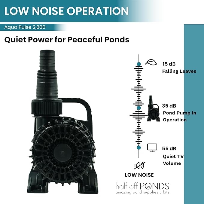 Aqua Pulse Submersible Pond Pump, 2,200 GPH, 20 ft Cord | 15 ft max head, 120W energy efficient, Ultra quiet, For koi ponds, Waterfalls, Fountains