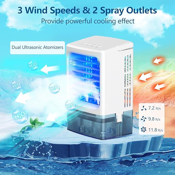 Portable Air Conditioners, 3 Speeds 2 Mist Modes Portable AC Unit with 900ml Water Tank,7-Color Lights Evaporative Cooler Blow Cold Air, Mini Car Cooling Fan for Bedroom RV Desk Office Indoor