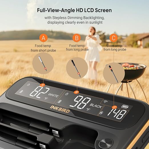 5GHz & 2.4GHz WiFi Wireless Meat Thermometer, INKBIRD WiFi Smart Thermometer with 2 Size-Coded Probes and Unlimited Range,Bluetooth 5.4 Thermometer with 360° Readable LCD-Enhanced Booster