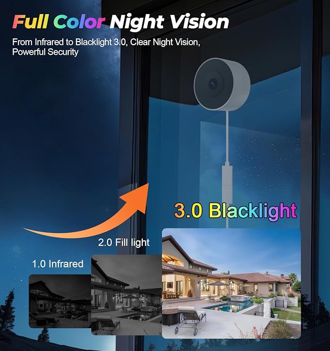 4MP 2K Window Security Camera, 5G & 2.4GHz WiFi Indoor Camera Wireless, Blacklight Color Night Vision Monitor Outside Window Cam Mount Glass, 24/7 Recording AI Motion Detection, Quick Magnetic Install