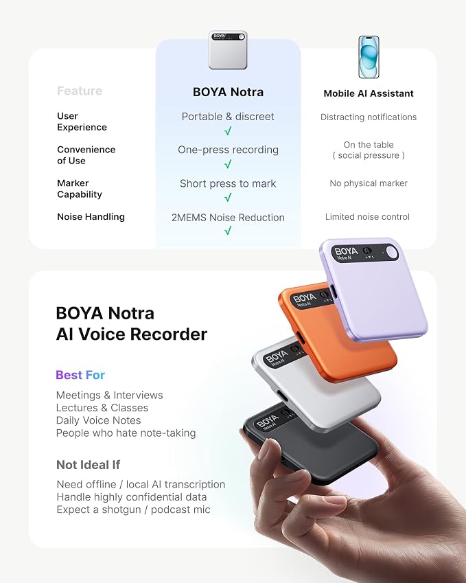 BOYA Notra AI Voice Recorder, Smart Transcription & Summary, App Control, 64GB Storage, Secure Cloud Sync, Supports 140+ Languages, MagSafe-Compatible, Ai Note Taker for Meetings & Interviews, Silver