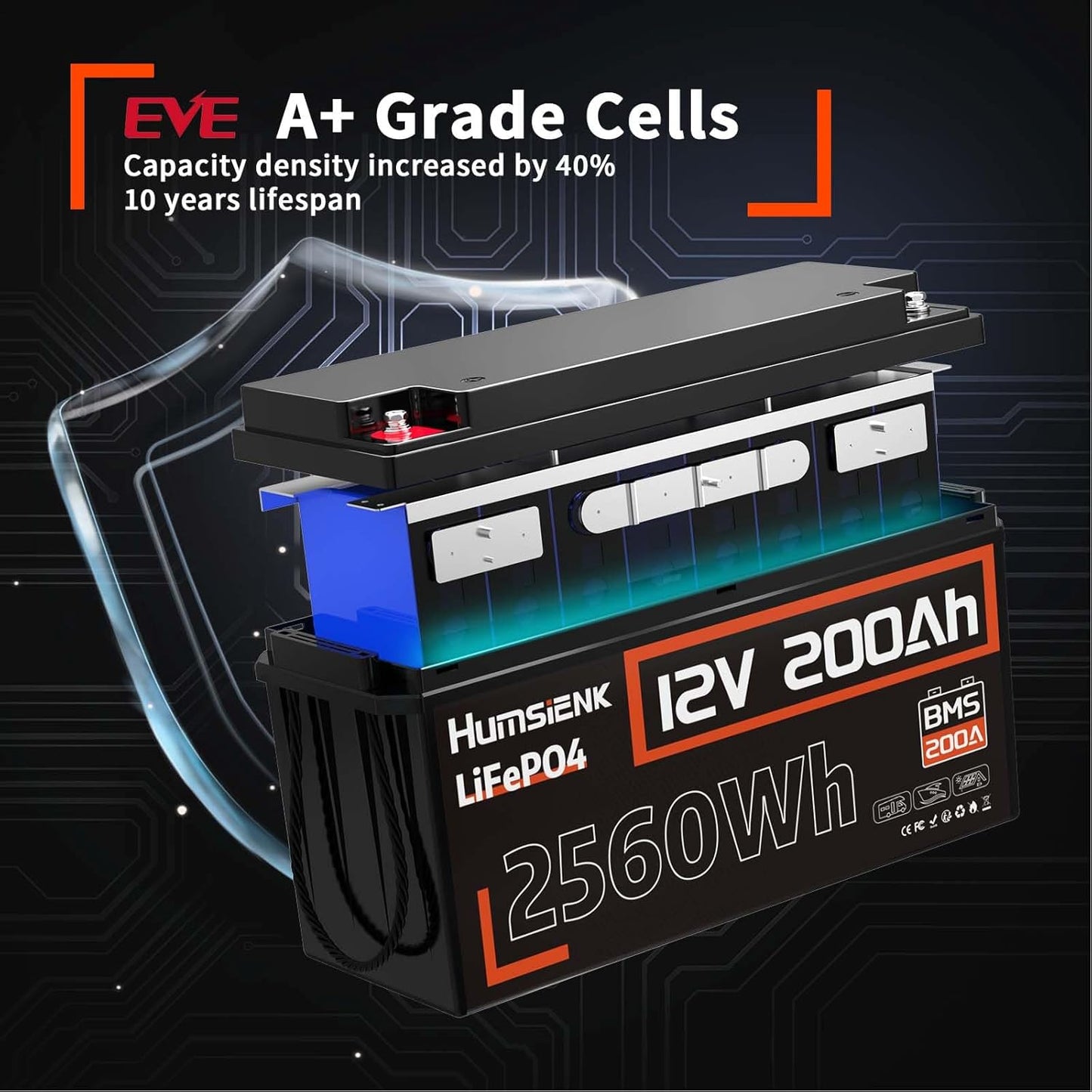 4PACK 12V 200Ah LiFePO4 Battery, Built-in 200A BMS, Rechargeable Deep Cycles DIY Battery, 2560Wh Lithium Battery for Off-Grid and Home Solar System, Marine, Trailer, RV