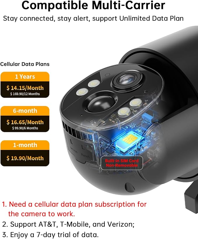 4G LTE Cellular Security Camera, No WiFi Needed, 4MP Live Video, 360° Full View, Built-in SIM Card, Color Night Vision, Instant Alerts, 2 Storage Ways, Solar Outdoor Camera for Off-Grid Areas