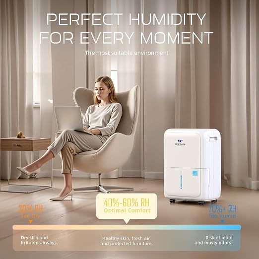 Energy Star Certified 52 Pint Dehumidifier for Home and Basement, Portable Dehumidifier with Drain Hose and 1.59 Gal Water Tank, Quiet Dehumidifiers for Bedroom, Living Room, Garage.