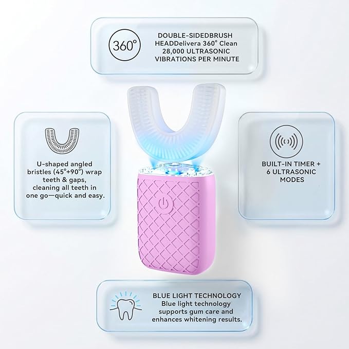 Sonic Electric U Shaped Toothbrush for Adults, Automatic Full Mouth Cleaning Toothbrush, 360° Stain Removal, IPX7 Waterproof Rechargeable, 3 U-Shape & 2 Straight Brush Heads (Pink-Cup)