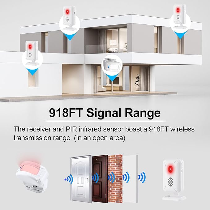 GREENCYCLE Door Sensor Chime, Motion Detector Alarm, Commercial Door Bells for Business Entry, Home Security Alert (918 Feet, 36 Tunes, 4 Volume Levels, LED Indicators), 2Receiver1Infrared Transmitter
