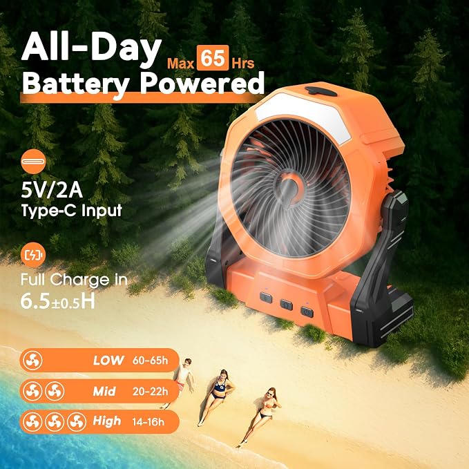 Ausic Portable Misting Fan for Outdoor Cooling, [16-65Hrs] Battery Powered Mist Fans with Water Misters & LED Lantern, 8-Inch, 250mL Tank, for Patios, Home, Outside, Camping, Outdoor&Indoor Use