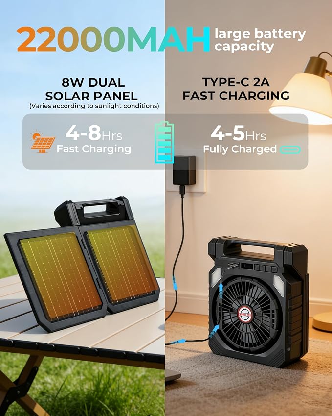 22000mAh Camping Solar Fan, 10" Dual-Panel Rechargeable Solar Powered Fan with LED Light and Arc Flashlight, LED Digital Display, 180° Swivel Oscillating, Portable Table Fans for Picnic, Barbecue
