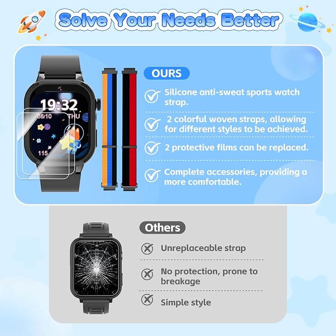 MOFGDNI Smart Watch for Kids with 39 Games, Built-in Camera, Video Recorder, Alarm, Calculator, Pedometer & Various Wallpapers – Toys for Ages 4-12 Years Old Birthday