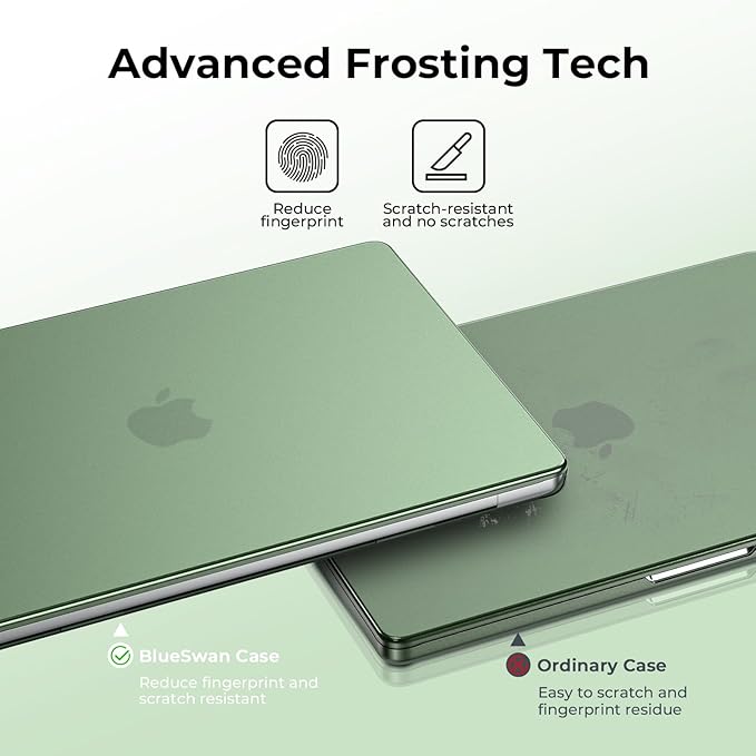 BlueSwan Matte Case for MacBook Pro 14 M5 M4 M3 M2 M1 Pro/Max 2026-2021, Compatible A3426 A3427 A3434 A3401 A3112 A2992 A2918 A2779 A2442, Hard Shell Protective Cover, Matte Midnight Green